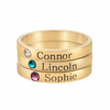 Birthstone Engraved Name Ring - Prime & Pure